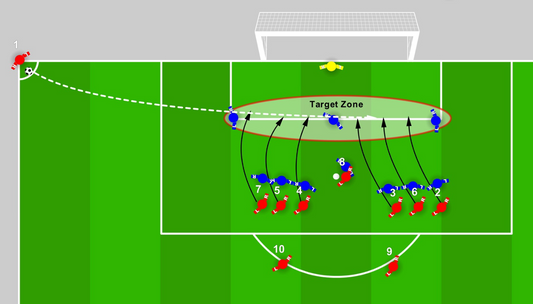 6-yard Line Delivery