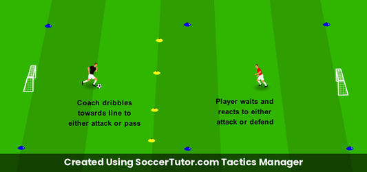 Attack & Defence Scenarios drill diagram. Created Using SoccerTutor.com Tactics Manager