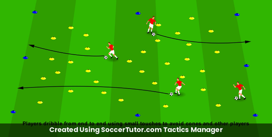 Ball Mastery Maze Runner drill diagram. Created Using SoccerTutor.com Tactics Manager