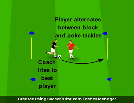 Block & Poke Tackling drill diagram. Created Using SoccerTutor.com Tactics Manager