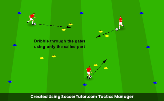 Controlled Speed Dribbling drill diagram. Created Using SoccerTutor.com Tactics Manager