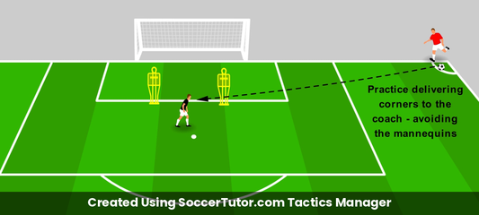 Corner Delivery Practice drill diagram. Created Using SoccerTutor.com Tactics Manager
