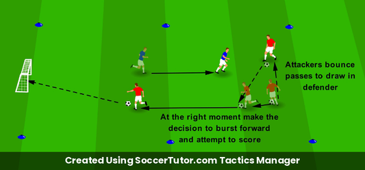 Decision Making Bounce or Break drill diagram. Created Using SoccerTutor.com Tactics Manager
