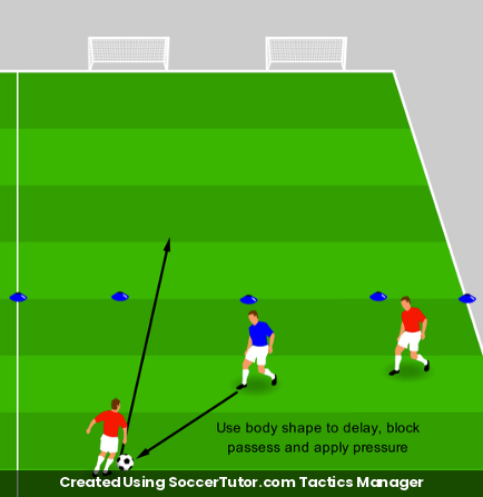 Delaying Attackers to Win the Ball drill diagram. Created Using SoccerTutor.com Tactics Manager