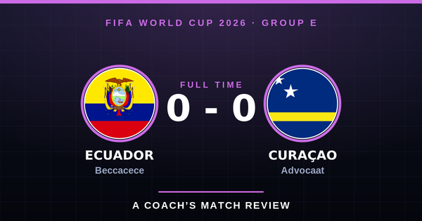 Ecuador 0-0 Curacao, World Cup 2026 Group E.