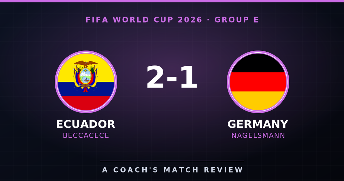 Ecuador 2-1 Germany, FIFA World Cup 2026 Group E, A Coach's Match Review