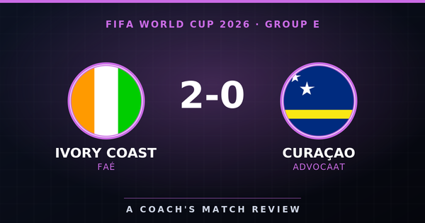 Ivory Coast 2-0 Curaçao, FIFA World Cup 2026 Group E, A Coach's Match Review