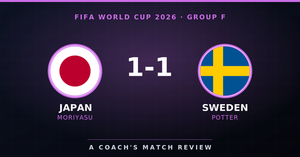 Japan 1-1 Sweden, FIFA World Cup 2026 Group F, A Coach's Match Review