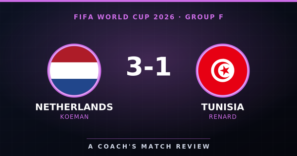 Netherlands 3-1 Tunisia, FIFA World Cup 2026 Group F, A Coach's Match Review