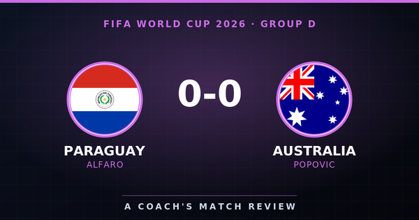 Paraguay 0-0 Australia, FIFA World Cup 2026 Group D, A Coach's Match Review