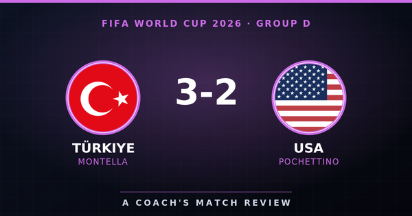 Türkiye 3-2 USA, FIFA World Cup 2026 Group D, A Coach's Match Review
