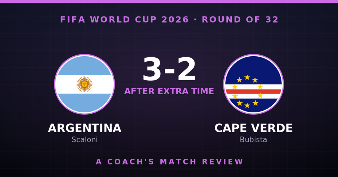 Argentina 3-2 Cape Verde after extra time - World Cup 2026 Round of 32 coaching review