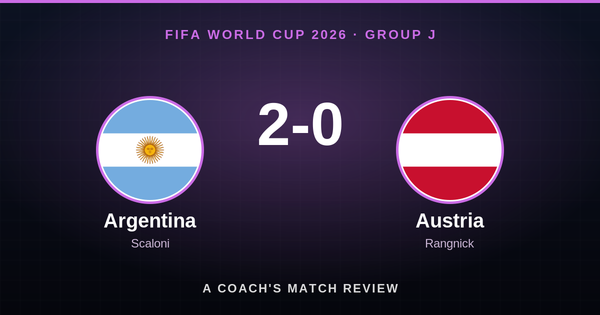 Argentina 2-0 Austria, FIFA World Cup 2026 Group J - A Coach's Match Review
