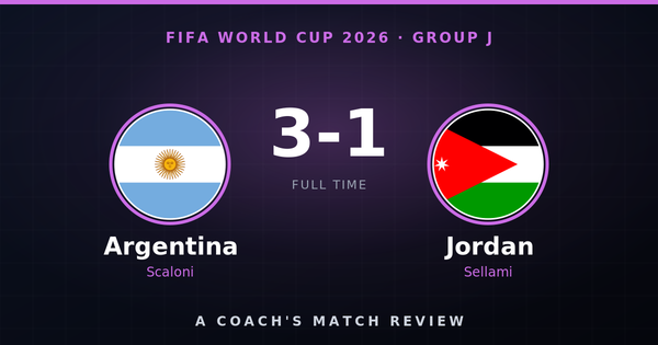 Argentina 3-1 Jordan, FIFA World Cup 2026 Group J, A Coach's Match Review