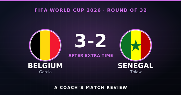 Belgium 3-2 Senegal after extra time, World Cup 2026 Round of 32 coach's match review