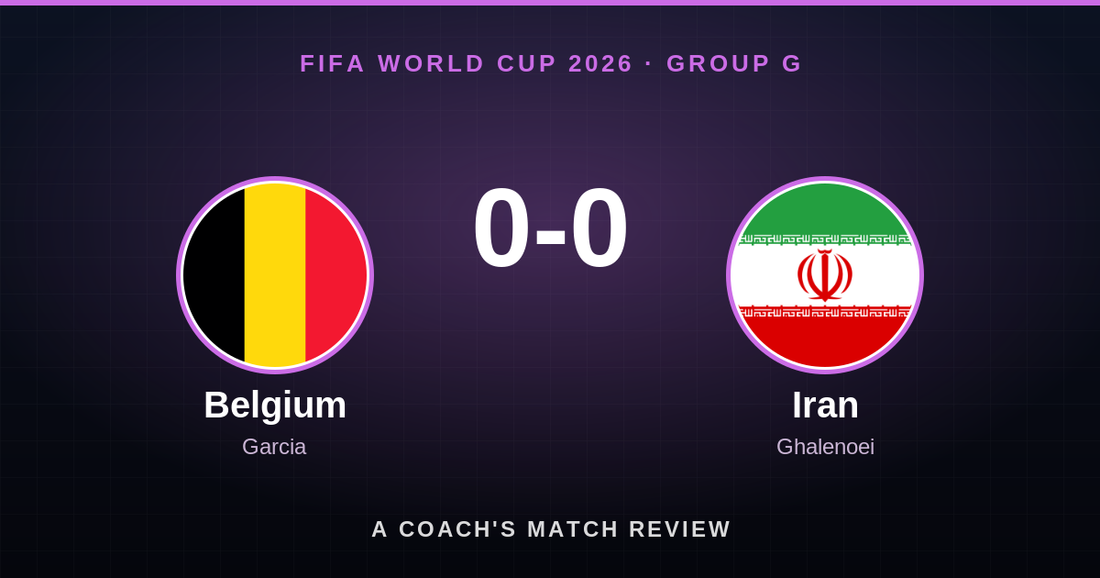 Belgium 0-0 Iran, FIFA World Cup 2026 Group G - A Coach's Match Review