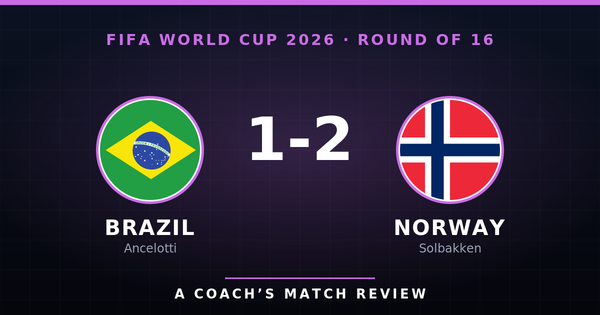 Brazil 1-2 Norway: A Coach's Match Review — FIFA World Cup 2026 Round of 16