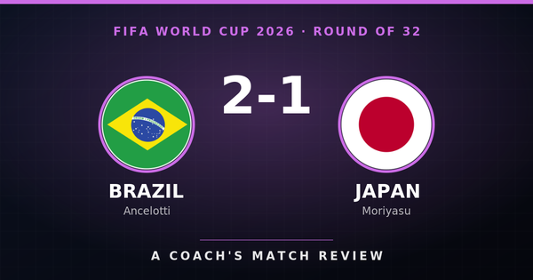 Brazil 2-1 Japan: A Coach's Match Review