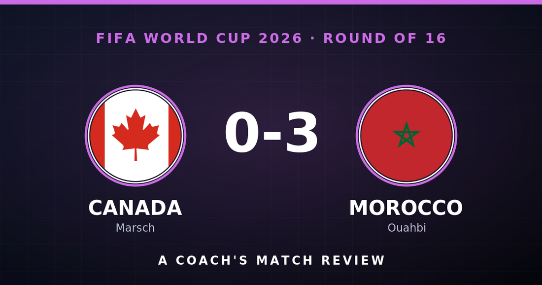 Canada 0-3 Morocco — FIFA World Cup 2026 Round of 16 match review