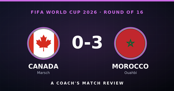 Canada 0-3 Morocco — FIFA World Cup 2026 Round of 16 match review