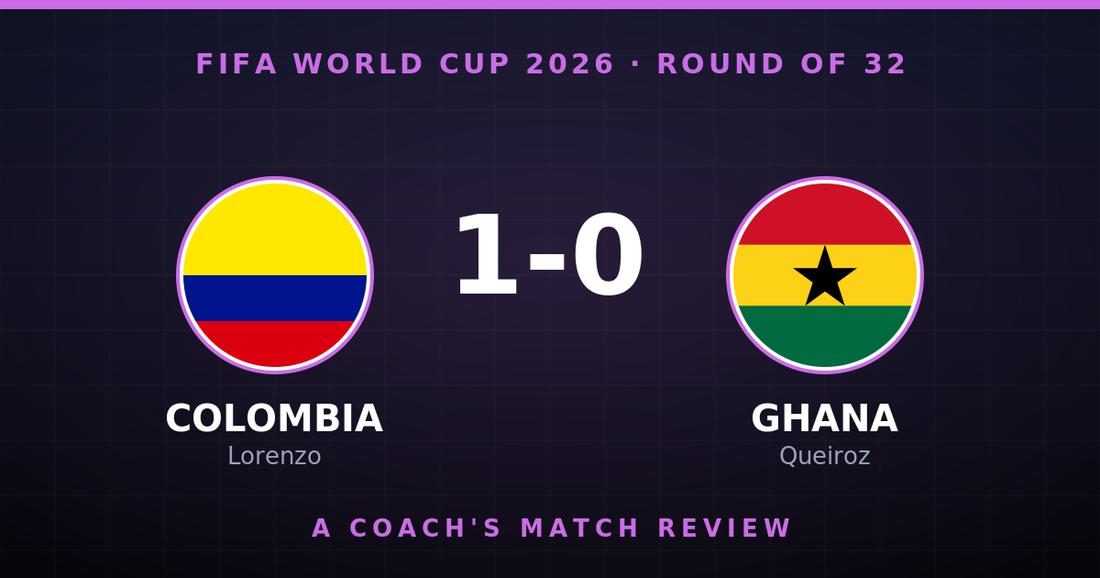 Colombia 1-0 Ghana - World Cup 2026 Round of 32 coaching review