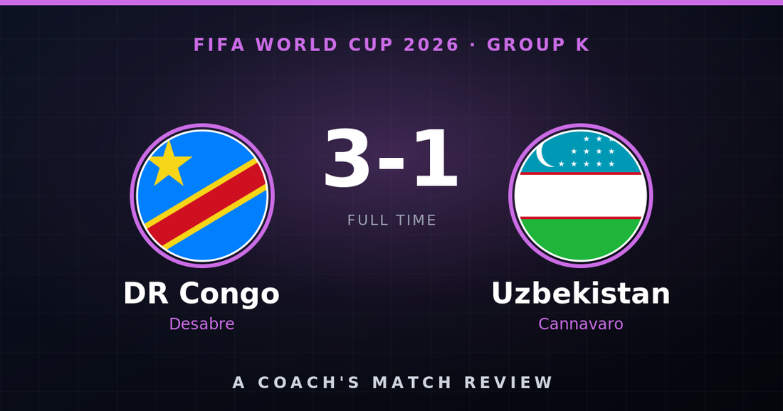 DR Congo 3-1 Uzbekistan, FIFA World Cup 2026 Group K, A Coach's Match Review