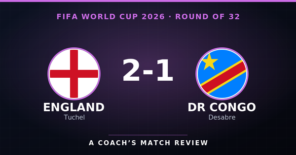 England 2-1 DR Congo, World Cup 2026 Round of 32 coach's match review
