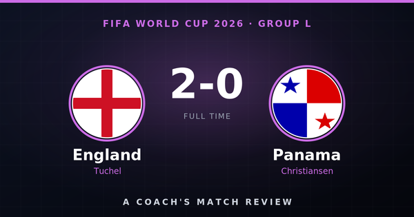 England 2-0 Panama, FIFA World Cup 2026 Group L, A Coach's Match Review
