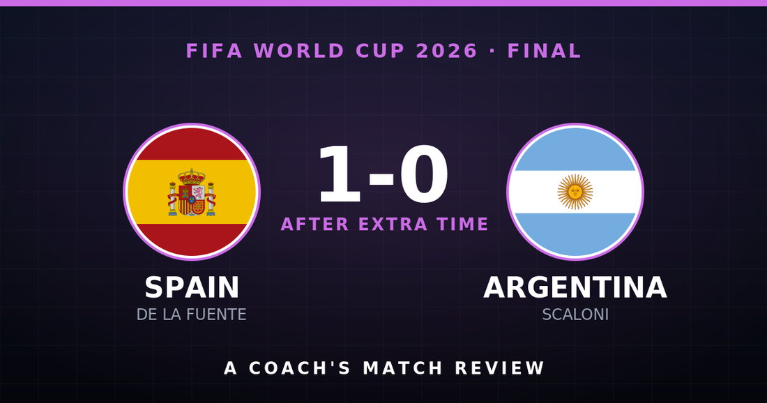 Spain 1-0 Argentina after extra time: 2026 World Cup final - A Coach's Match Review