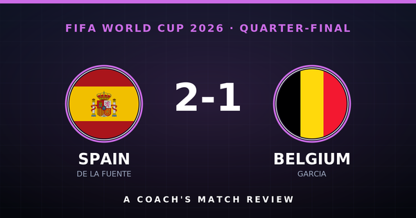 Spain 2-1 Belgium World Cup 2026 quarter-final scoreline graphic