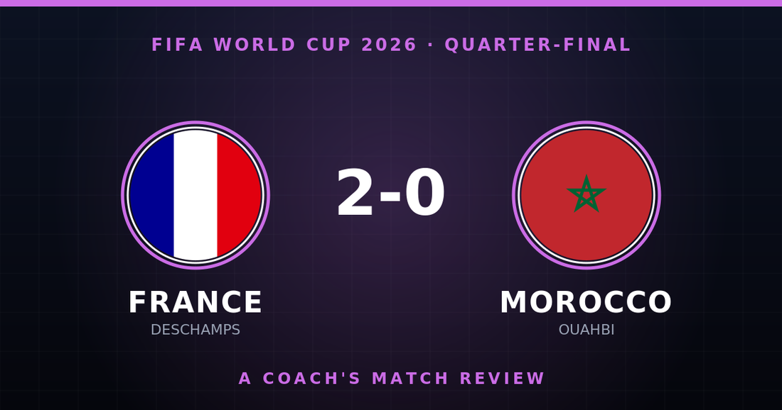 France 2-0 Morocco — World Cup 2026 quarter-final, a coach's match review