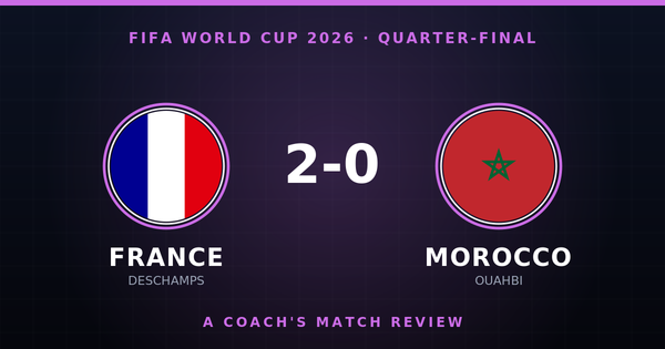 France 2-0 Morocco — World Cup 2026 quarter-final, a coach's match review