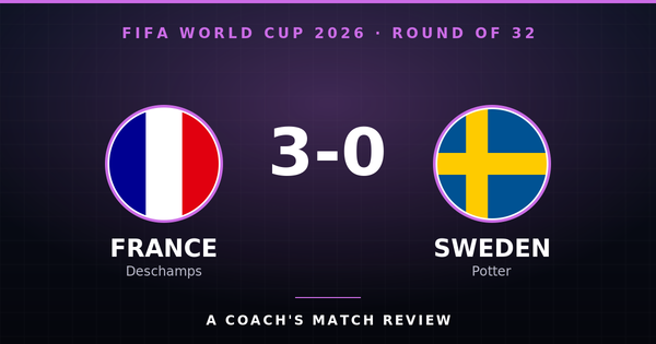 France 3-0 Sweden World Cup 2026 Round of 32 coach's match review card