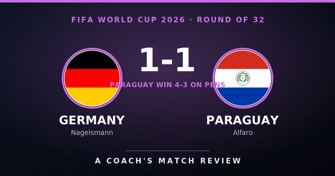 Germany 1-1 Paraguay: A Coach's Match Review
