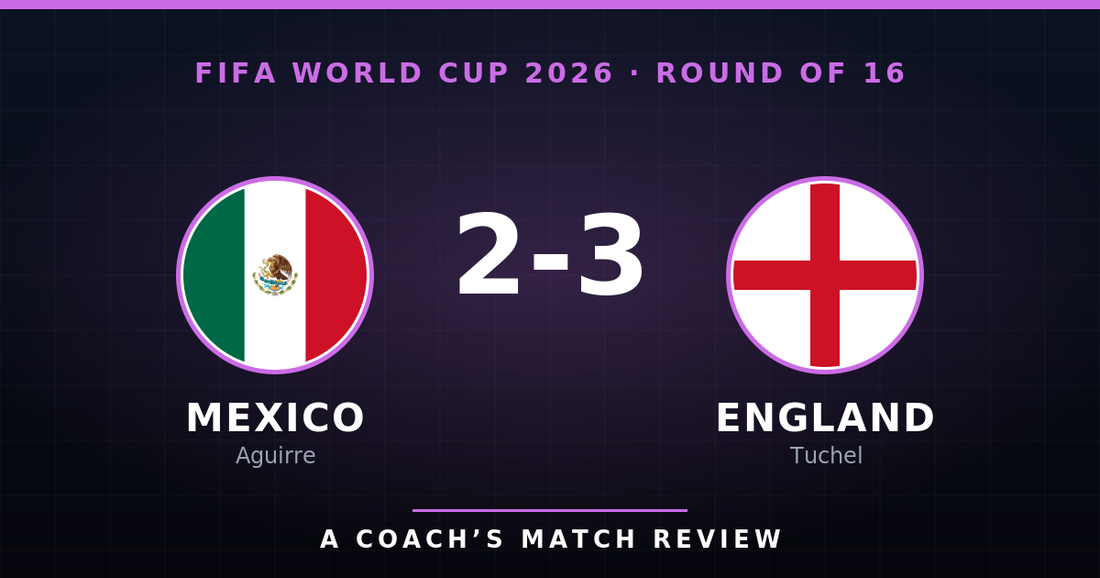 Mexico 2-3 England: A Coach's Match Review — FIFA World Cup 2026 Round of 16