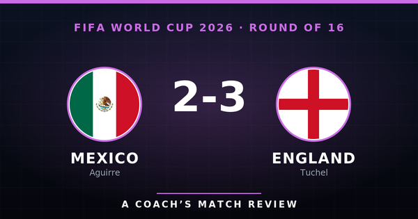 Mexico 2-3 England: A Coach's Match Review — FIFA World Cup 2026 Round of 16