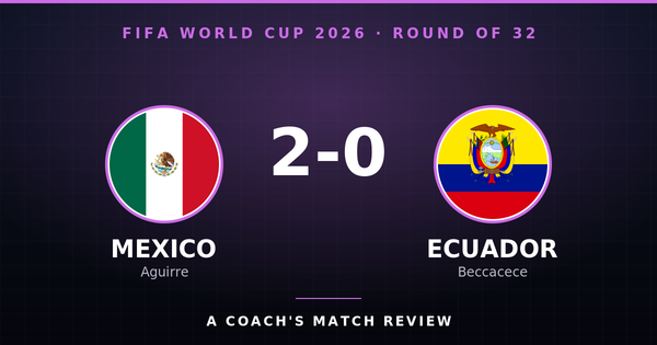 Mexico 2-0 Ecuador World Cup 2026 Round of 32 coach's match review card