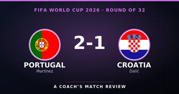 Portugal 2-1 Croatia, World Cup 2026 Round of 32 coach's match review