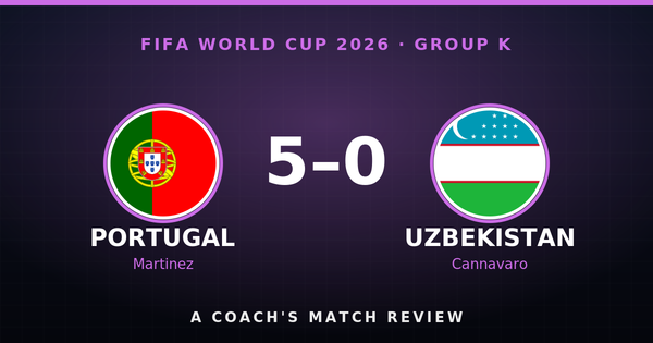 Portugal 5-0 Uzbekistan, FIFA World Cup 2026 Group K - A Coach's Match Review