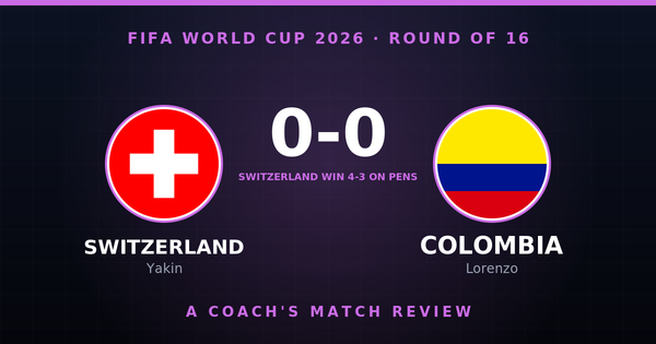 Switzerland 0-0 Colombia (4-3 pens): A Coach's Match Review — World Cup 2026 Round of 16