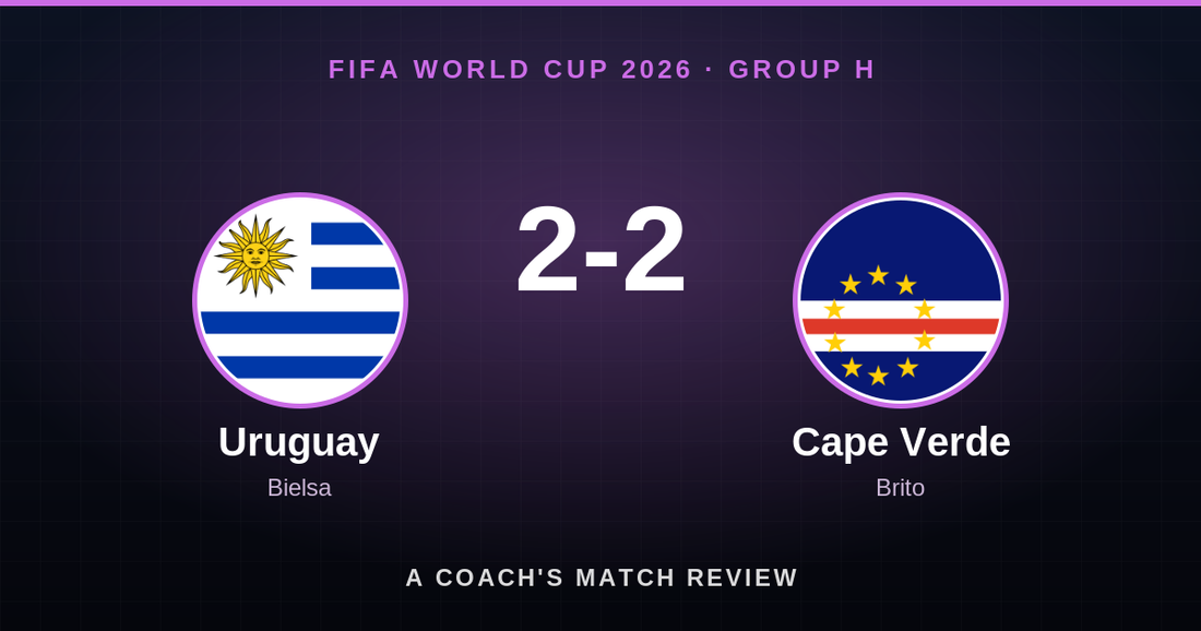 Uruguay 2-2 Cape Verde, FIFA World Cup 2026 Group H - A Coach's Match Review