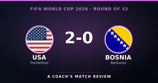 USA 2-0 Bosnia and Herzegovina, World Cup 2026 Round of 32 coach's match review