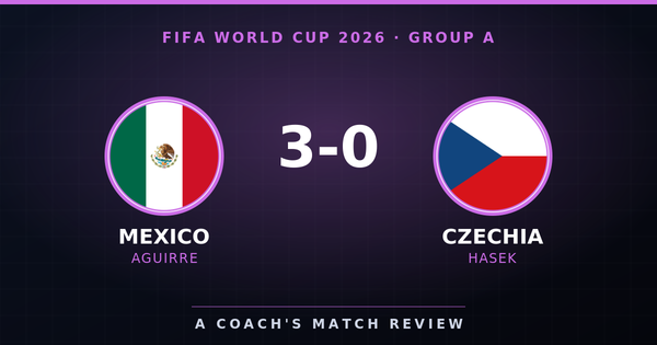 Mexico 3-0 Czechia, FIFA World Cup 2026 Group A, A Coach's Match Review