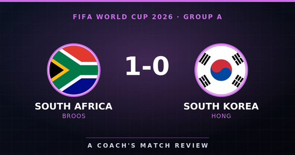 South Africa 1-0 South Korea, FIFA World Cup 2026 Group A, A Coach's Match Review