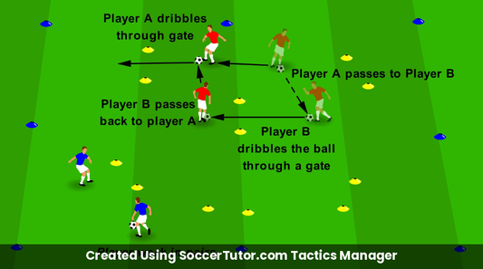 First Touch Away drill diagram. Created Using SoccerTutor.com Tactics Manager