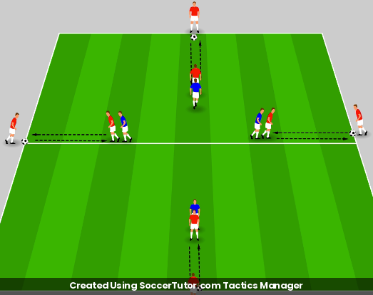 First Touch Under Pressure drill diagram. Created Using SoccerTutor.com Tactics Manager