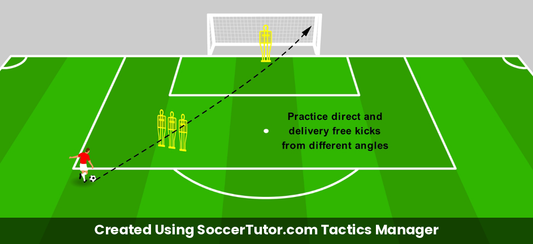 Free Kick Practice drill diagram. Created Using SoccerTutor.com Tactics Manager