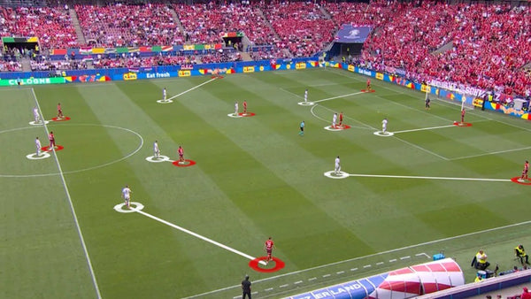 How to Coach High Man-to-Man Pressing
