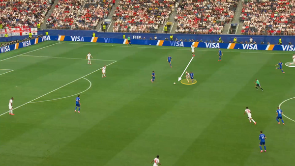 How to Coach a 4-2-3-1 Formation