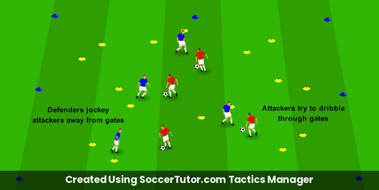 Jockey and Tackle Jockey Champion drill diagram. Created Using SoccerTutor.com Tactics Manager